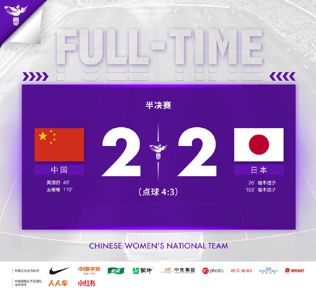 中国女足点球淘汰日本闯入亚洲杯决赛 将战韩国队